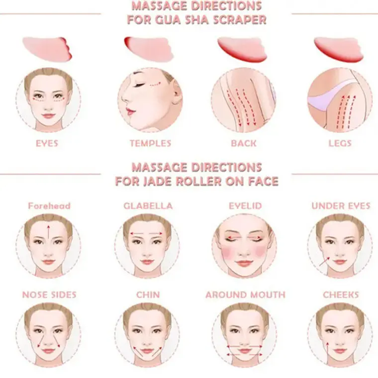 Rodillo Facial Jade Cuarzo Rosa Masajeador Estuche Deluxe Tipo De Piel Todo Tipo De Piel Día/noche 4