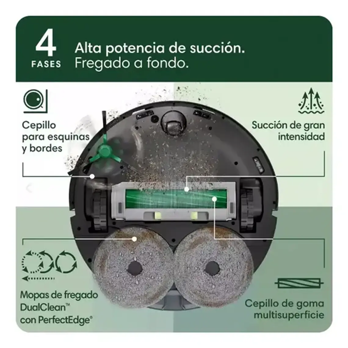 Roomba Combo 405 Aspiradora Y Trapeadora Base Autowash Wifi Negro 8