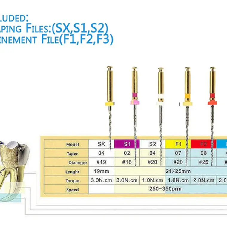 Limas Mecanizadas Protaper Set Endodoncia Modelos Santiago 24