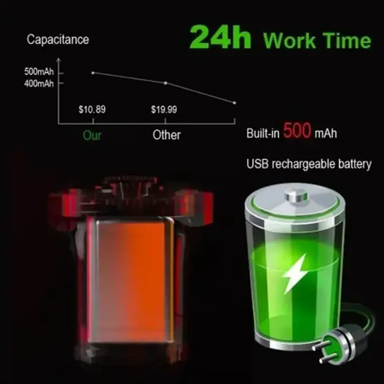 Luz Led Freno Inteligente Bicicleta Super One La Mejor Stgo 7