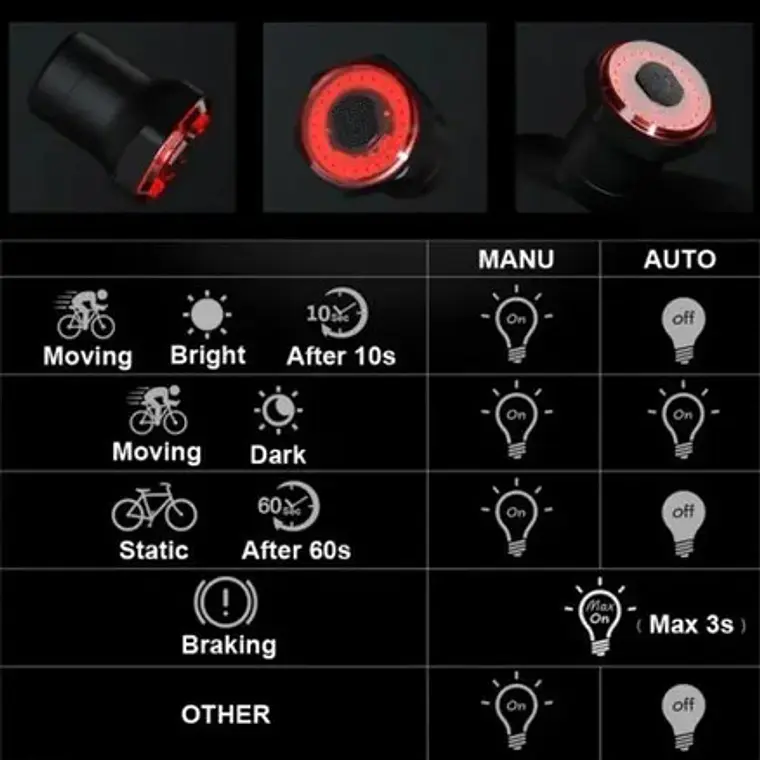 Luz Led Freno Inteligente Bicicleta Super One La Mejor Stgo 9