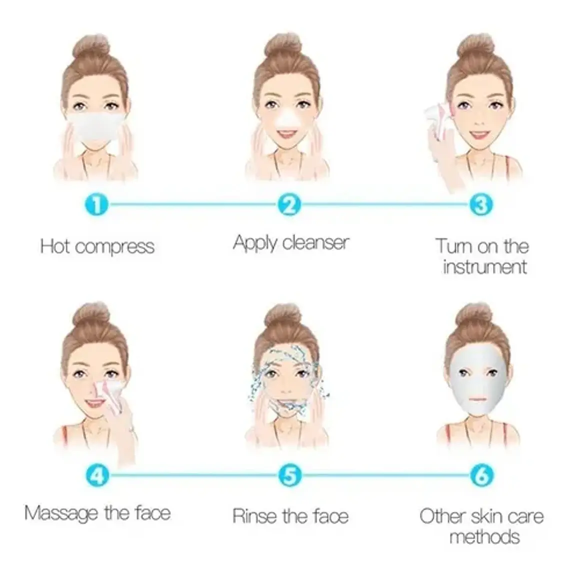 Cepillo Spa Facial Limpieza Recargable Giratorio El Mejor  7