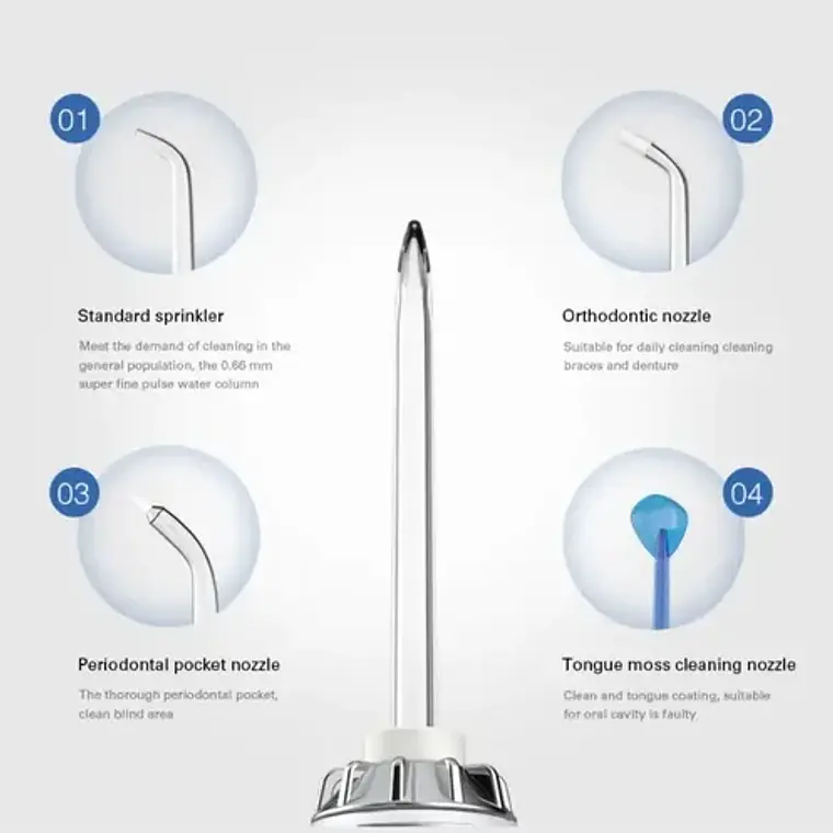 Irrigador Dental Limpieza Bucal Recargable 5 Modos Ipx7 8