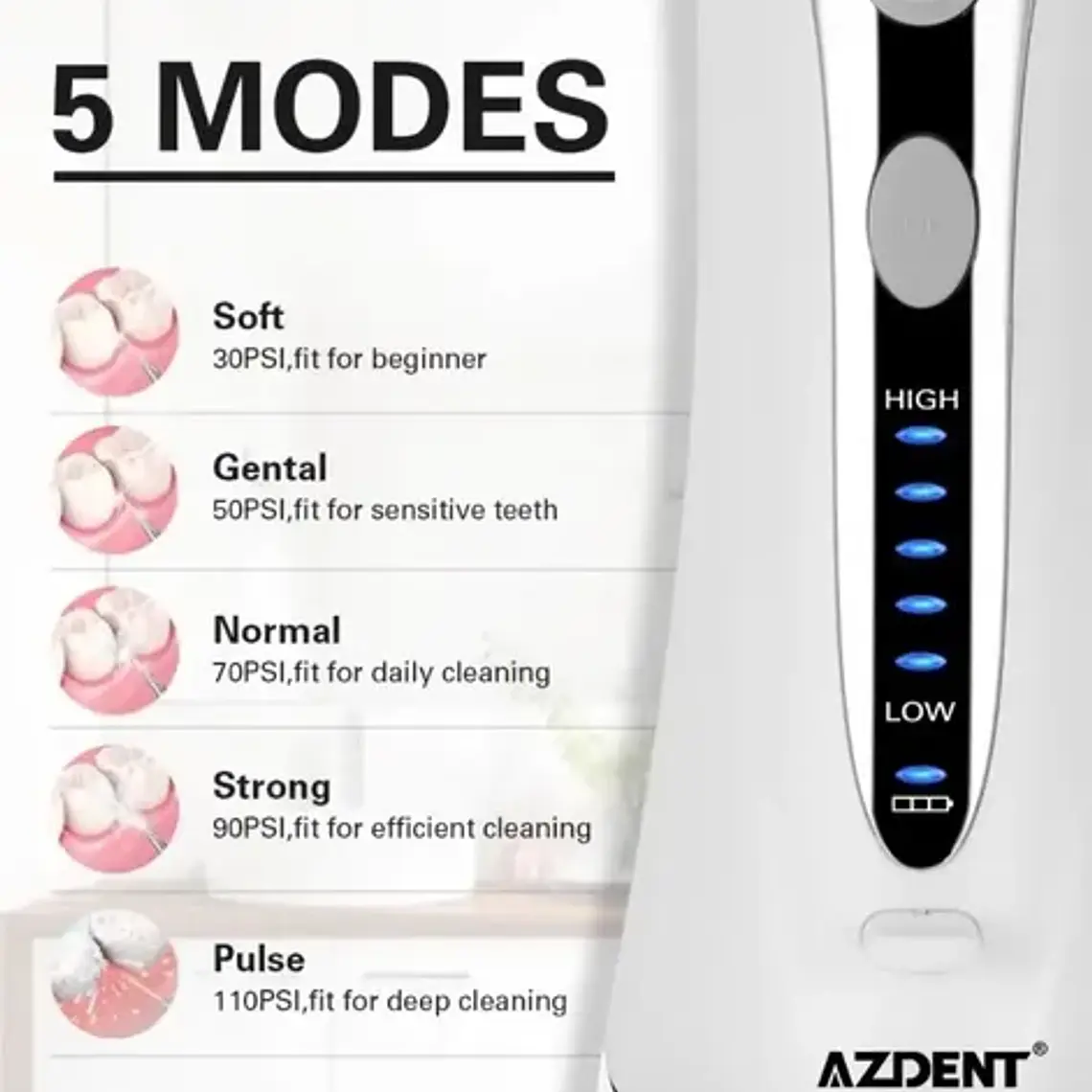 Irrigador Dental Limpieza Bucal Recargable 5 Modos Ipx7 24