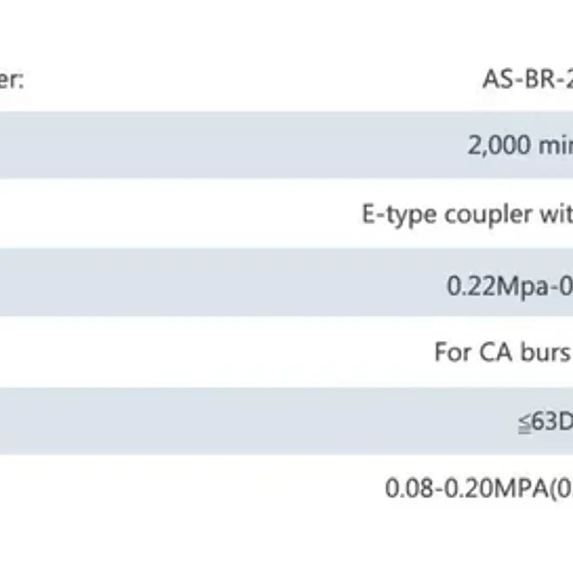 Contra Ángulo Implantes Con Led De - Max Sg20l 20:1 Calidad 14