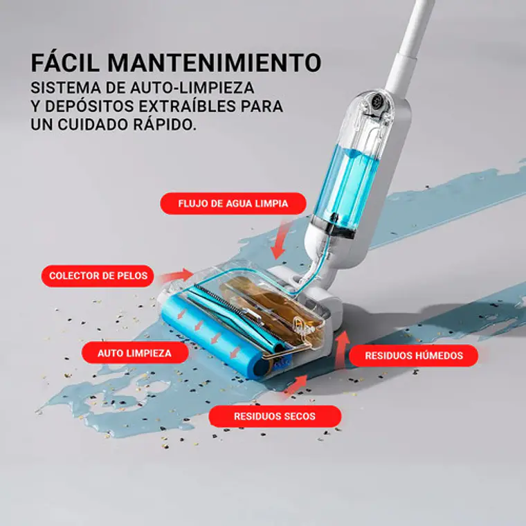Aspiradora Y Trapeadora Inalámbrica Osoji M500 Blanco 3