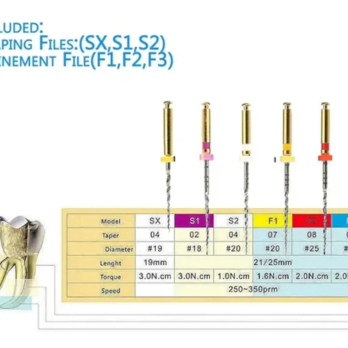 Limas Mecanizadas Protaper Set Endodoncia Modelos Santiago 17