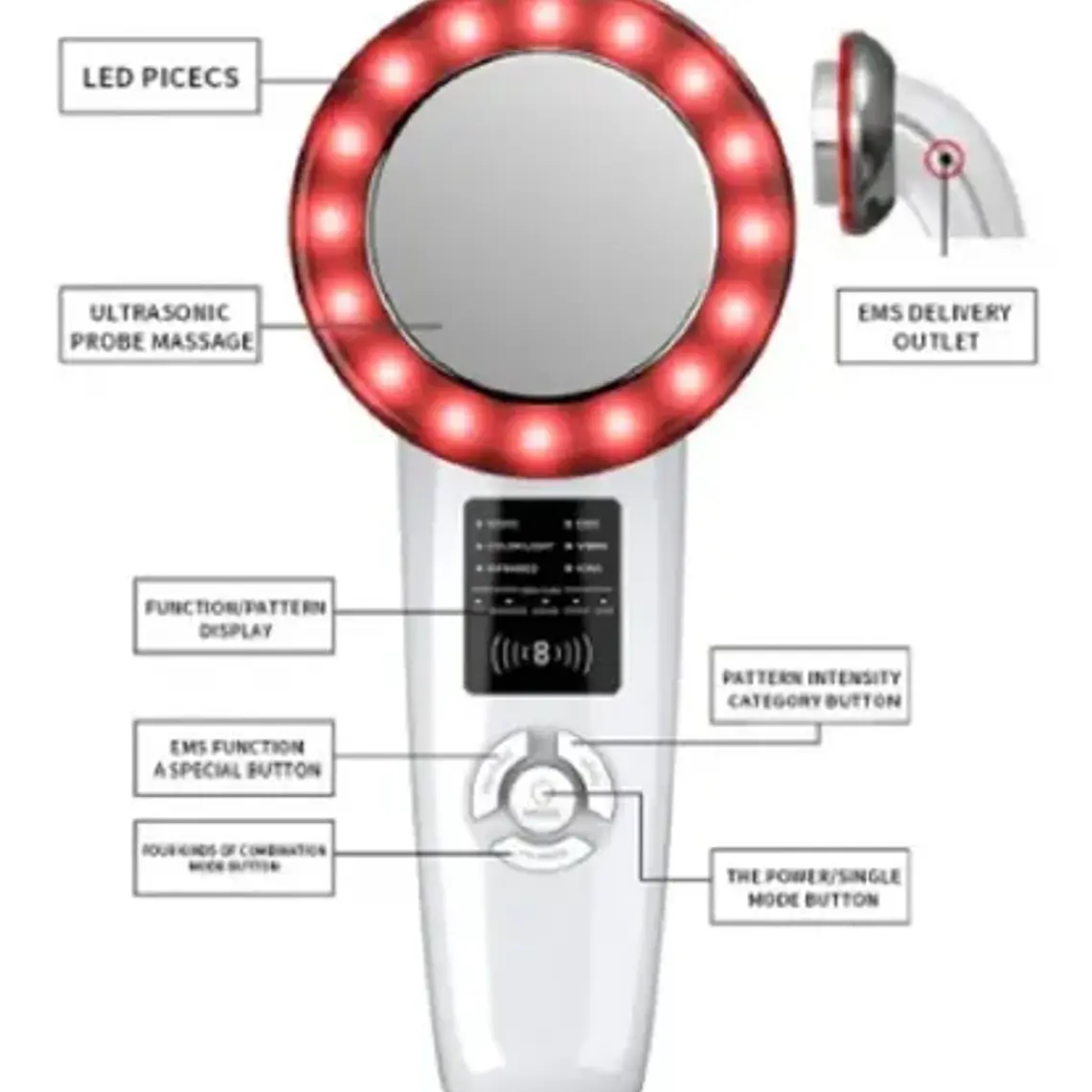 Set Radiofrecuencia Facial Y Corporal 6 En 1 Con Visor Stgo 4