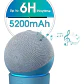 Base Inalámbrica Recargable Compatible Con Echo Dot 4ta. G. - Miniatura 10