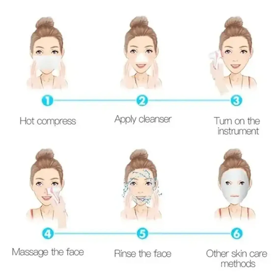 Cepillo Spa Facial Limpieza Recargable Giratorio El Mejor  7