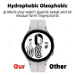 Laminas X 3 Mica Hidrogel Compatible Galaxy Watch Classic - Miniatura 3