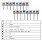 Kit Rehabilitación Implante Dental Multimarca 17 Colores Sgo - Miniatura 10