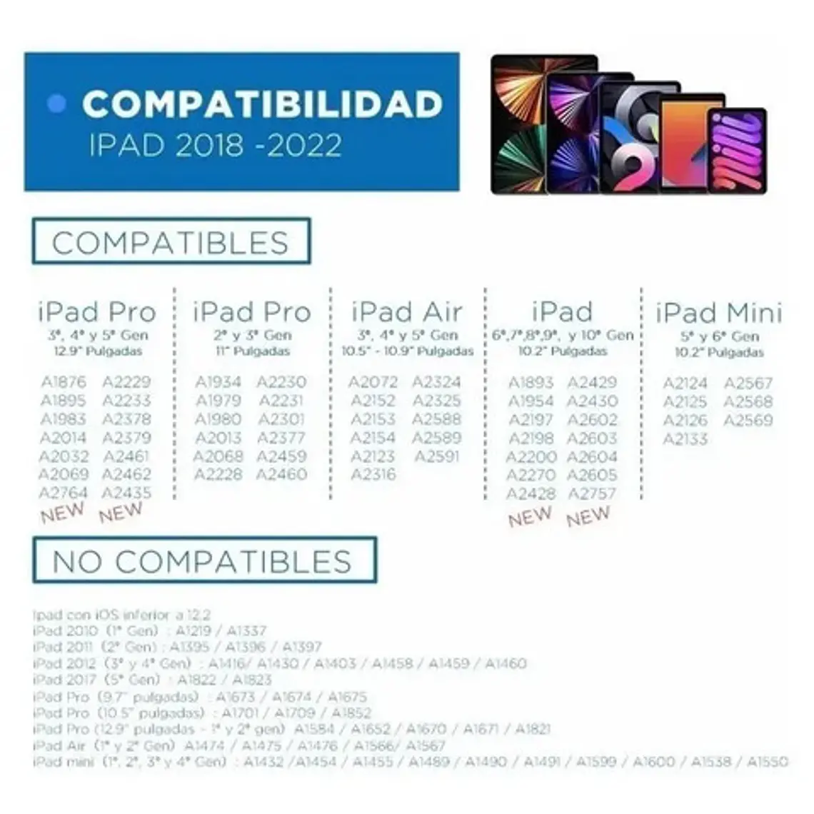 Lápiz Pencil Óptico Para iPad Con Rechazo Palma Precisión  46