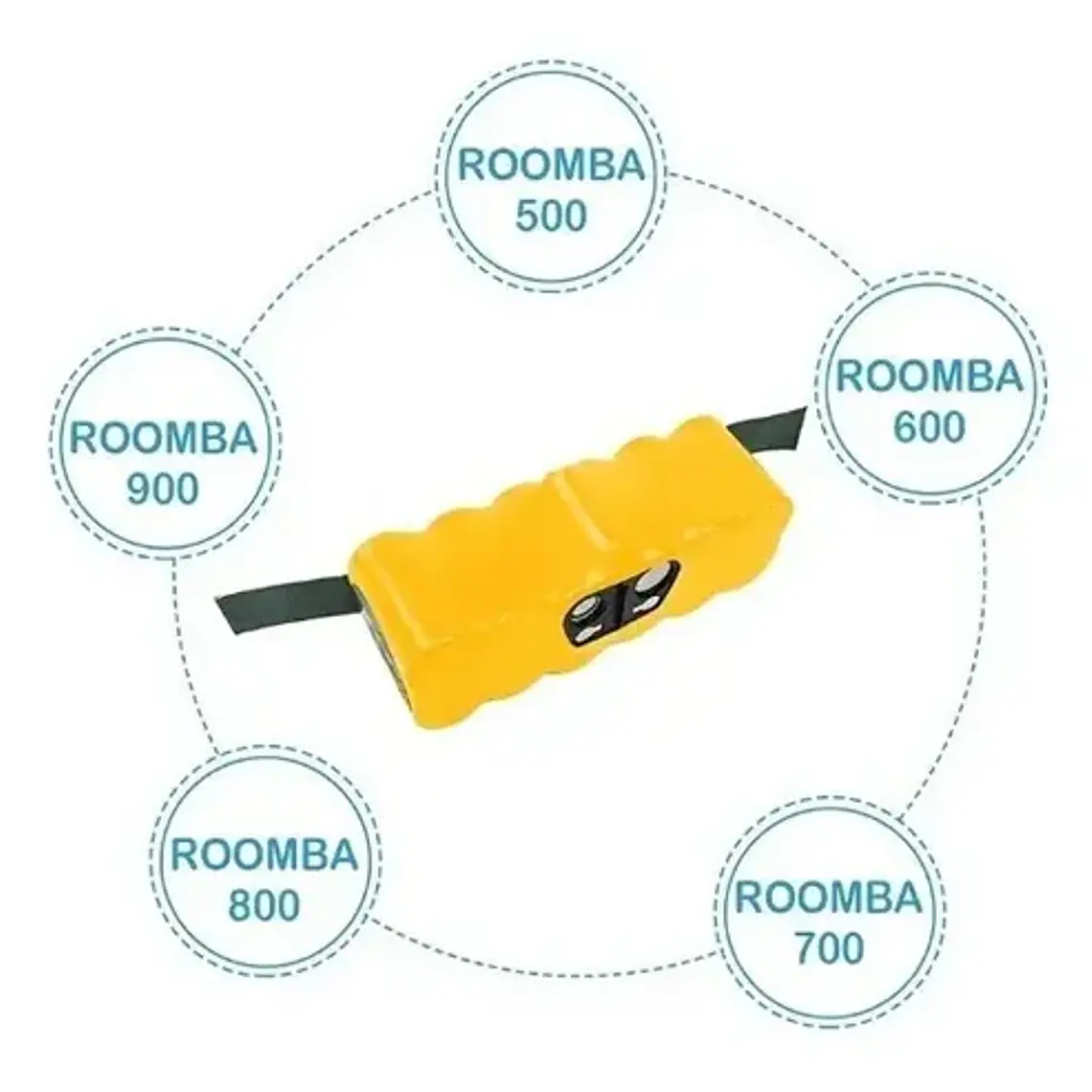 Batería Para Irobot Roomba Modelos 500, 600 Al 980 Calidad  3