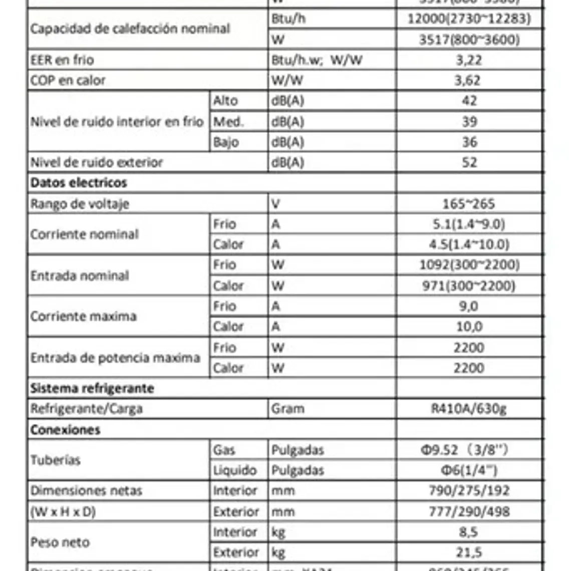 Aire Acondicionado Split Inverter Clark 12000 BTU Frío Calor Blanco R32 5