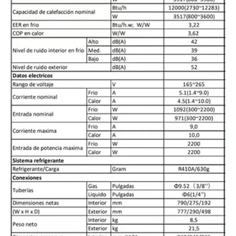 Aire Acondicionado Split Inverter Clark 12000 BTU Frío Calor Blanco R32 5