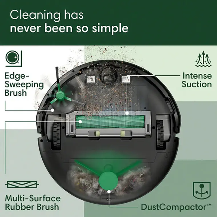 Roomba Combo 205 Aspiradora Y Trapeadora Compacta Suciedad 7