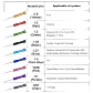 Set Desatornilladores Para Implantología Multisistema Dental - Miniatura 5