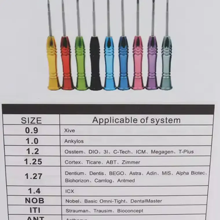 Set Desatornilladores Para Implantología Multisistema Dental 7