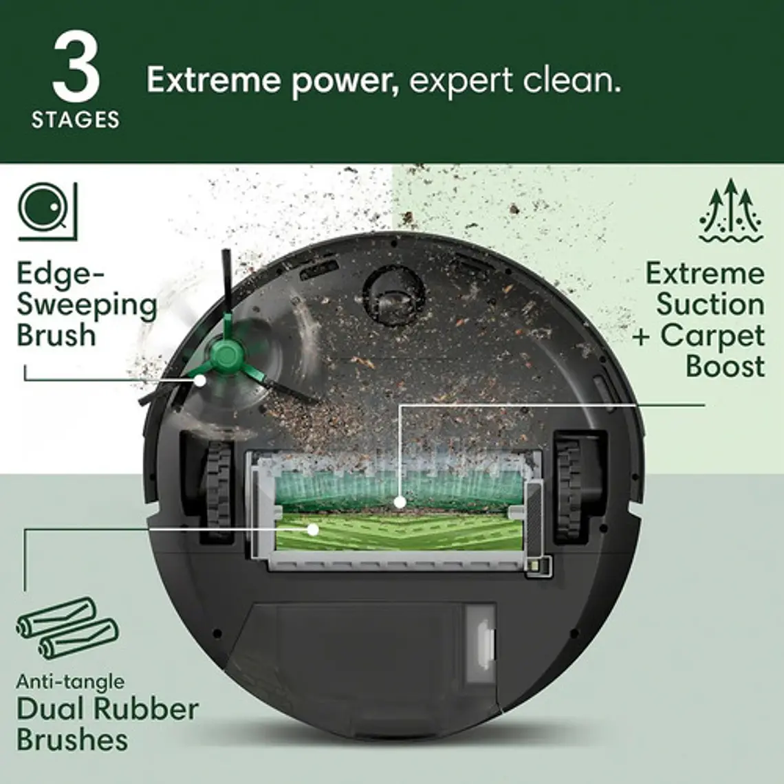 Irobot I7+ Batería/corriente Doméstica 4