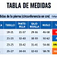 Medias Compresion Cranberry Trombosis Venosa (elegir Medida) - Miniatura 6