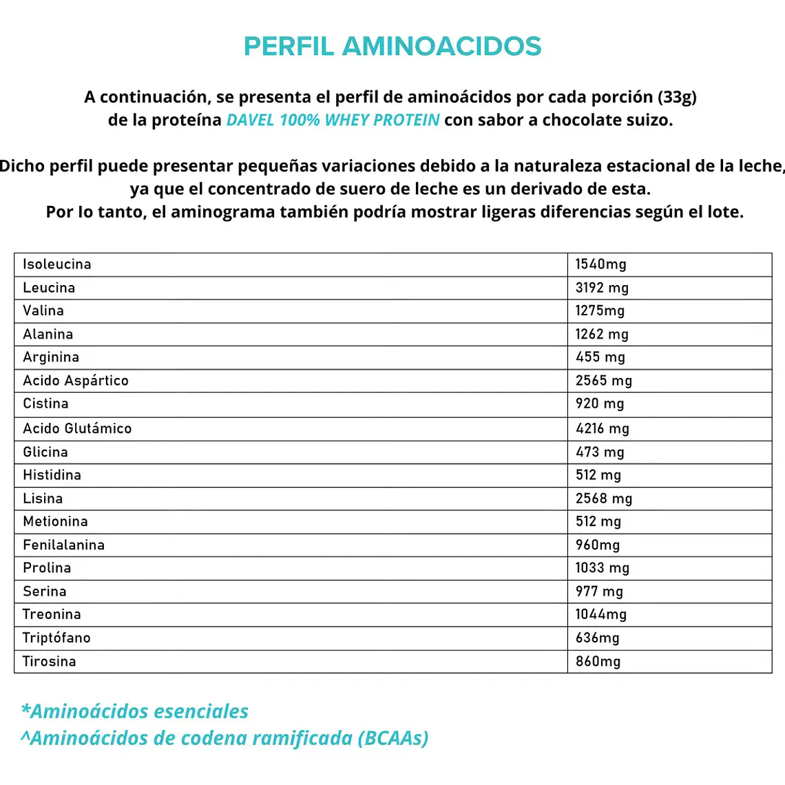 PROTEINA SABOR CHOCOLATE SUIZO 30 PORCIONES 1KG + SHAKER - TRAIGUEN 2