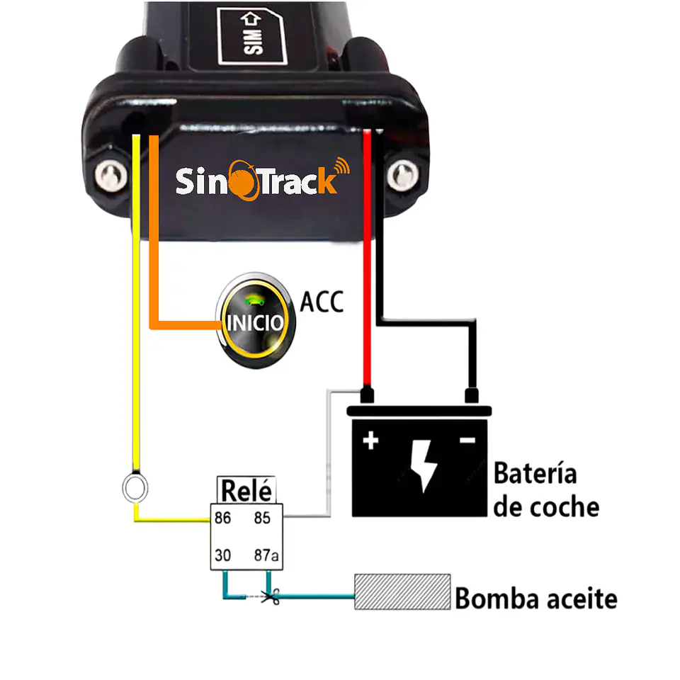 Gps Localizador Sinotrack Auto Moto Plataforma App Relay St901 4g 4