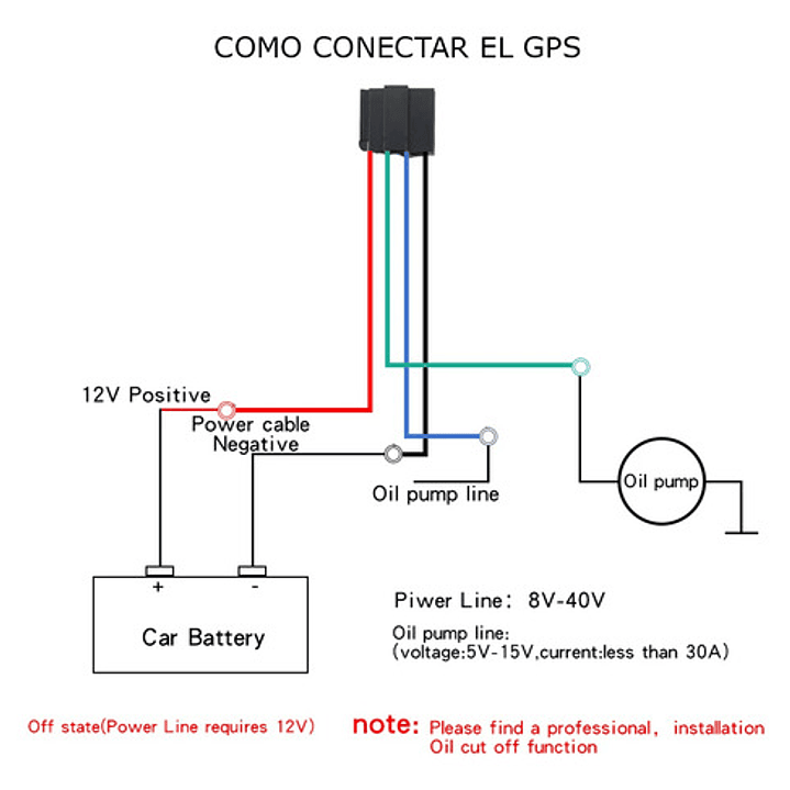Gps Sinotrack St907 Relay Corta Corriente Localizador Auto 7