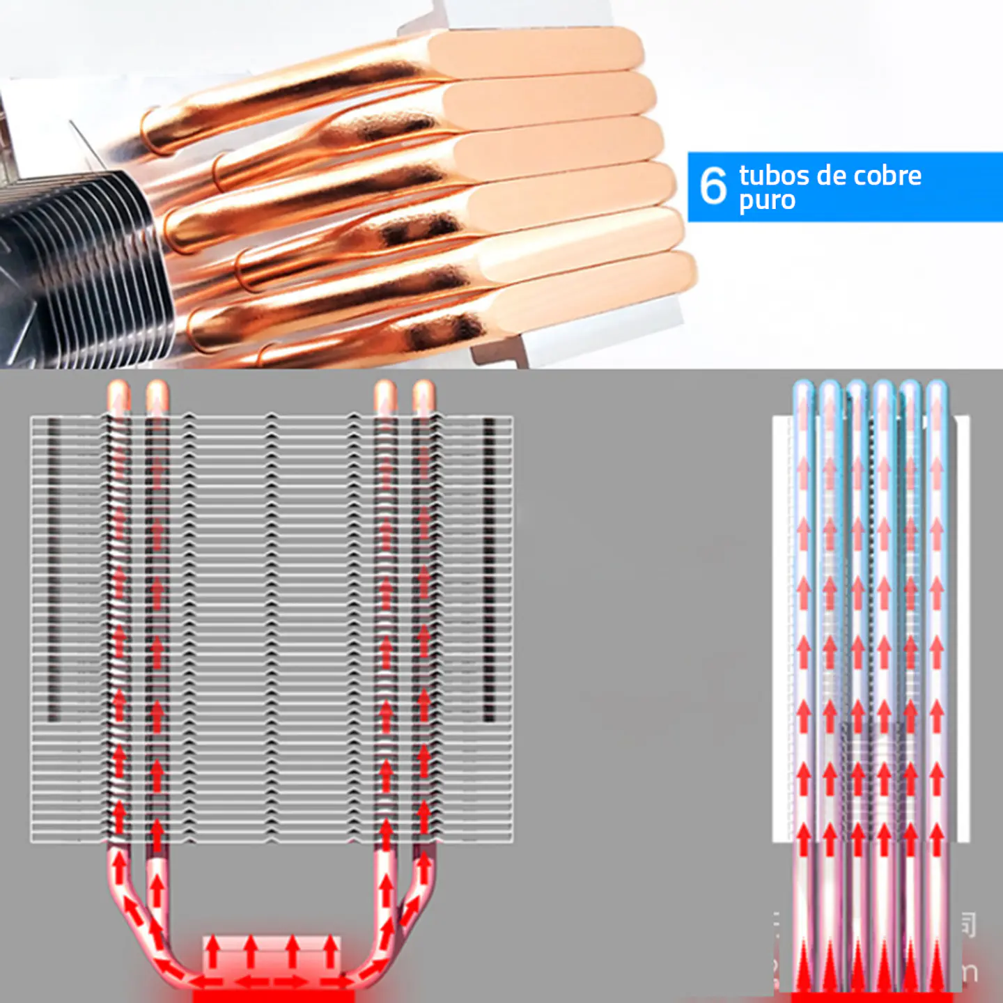 Disipador para CPU con Base 6 tubos de Cobre, RGB, Intel/AMD 4