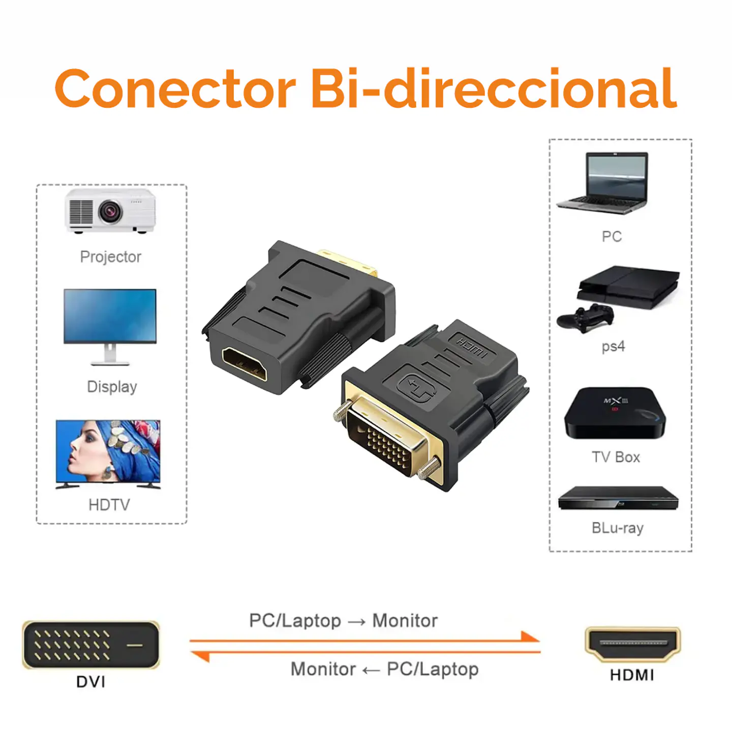 Adaptador Conversor Dvi 24 + 1 Macho A Hdmi Hembra 1080p HD 3
