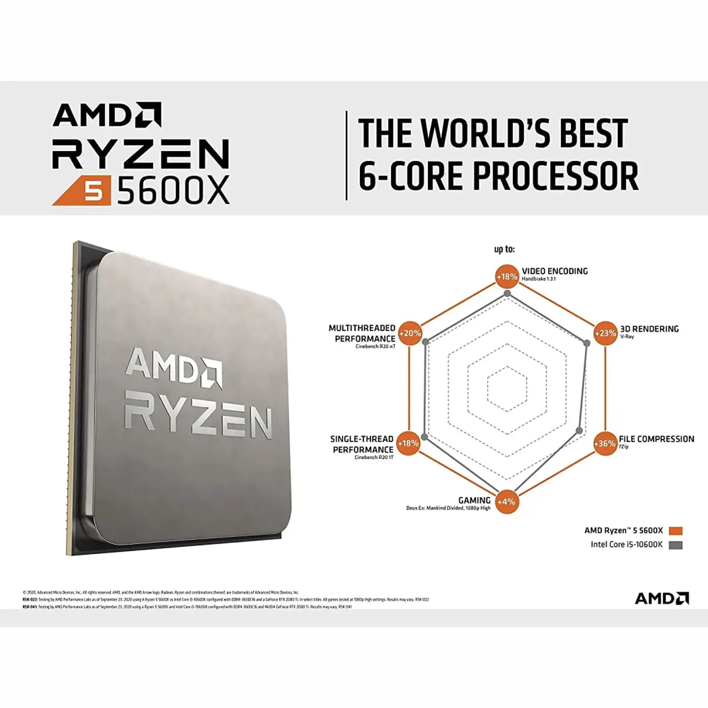 Procesador AMD Ryzen 5 5600X, 6-Core, 3,7Ghz (4,6Ghz Max Boost), Socket AM4, 65W 6