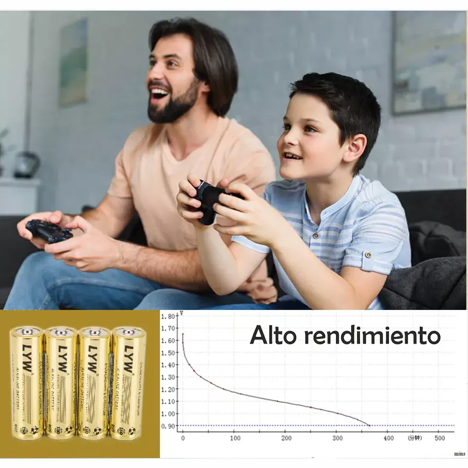 Pack Pila Alcalina AA De Alta Calidad 4 Unidades Lr6 1,5v 4