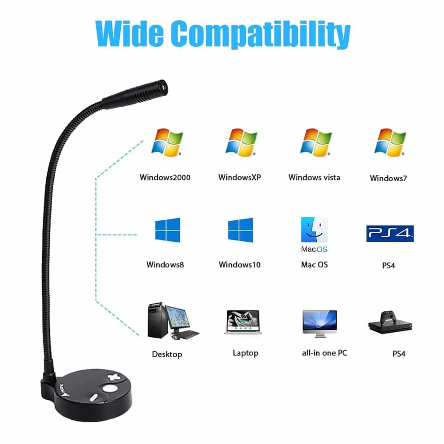 Micrófono de sobremesa MAONO AU-GM10, USB, Flexible 5
