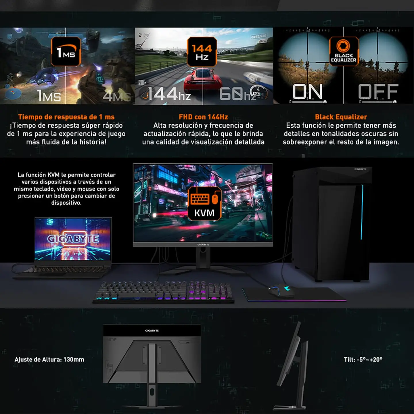 Monitor Gamer Gigabyte M27F, 27