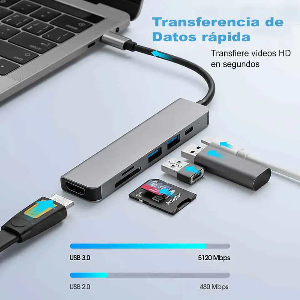 Adaptador HUB USB-C, 6 en 1 (HDMI,2x USB 3.0, TF, SD, USB-C) 2