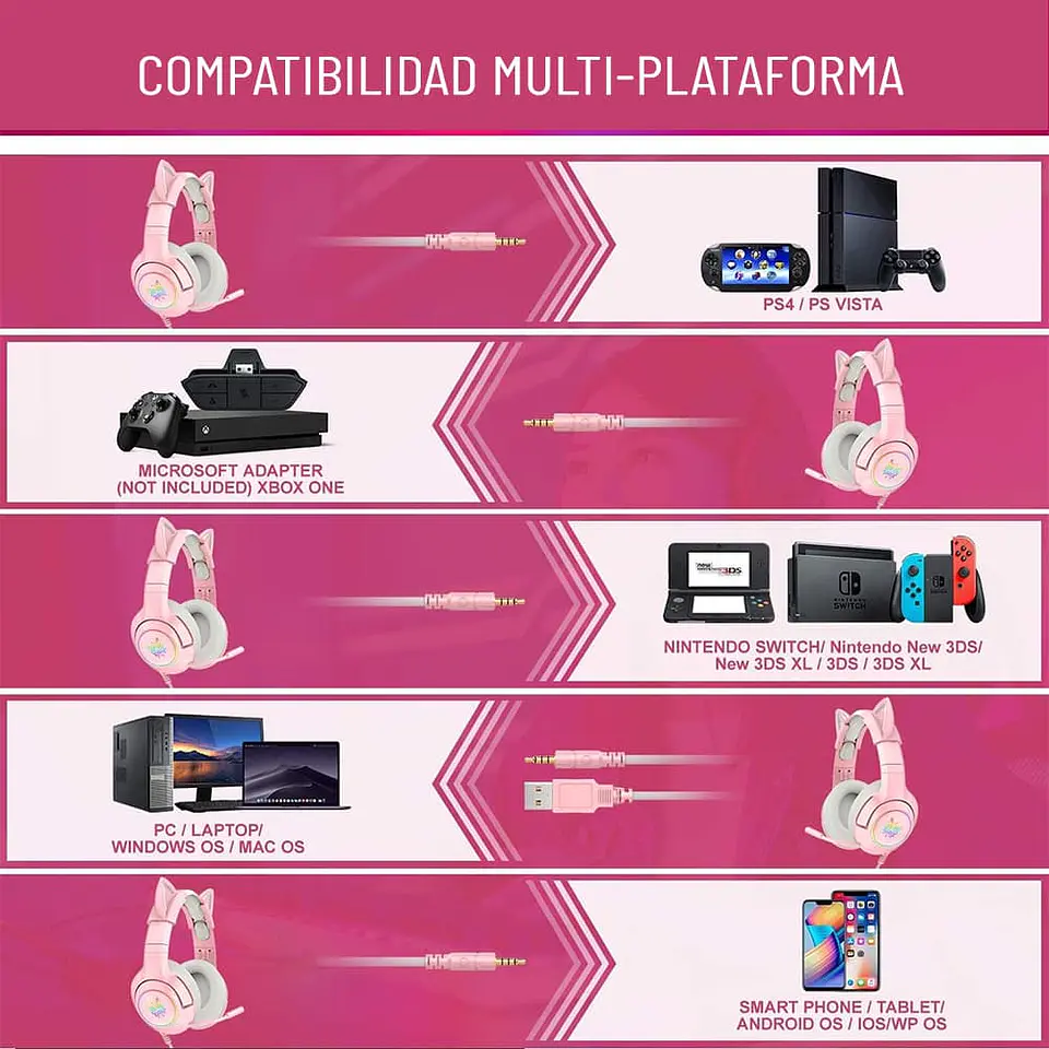 Audífonos Onikuma K9 RGB, Orejas de Gato extraíbles, Micrófono 4