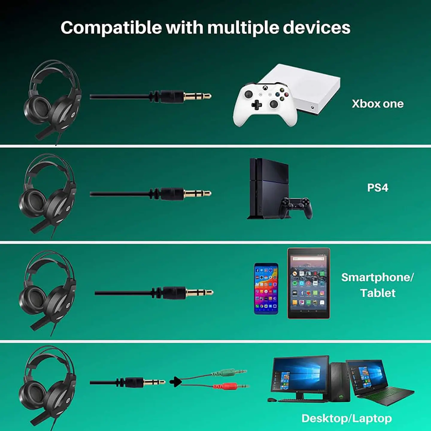Audífono HP Gamer On Ear H100, 3.5mm - especial PS4/PC/Móvil 4
