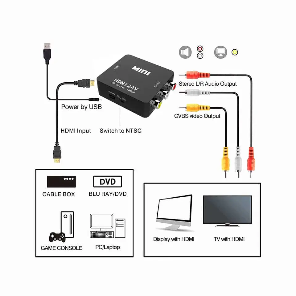 Conversor HDMI a RCA / AV (hembra) 3