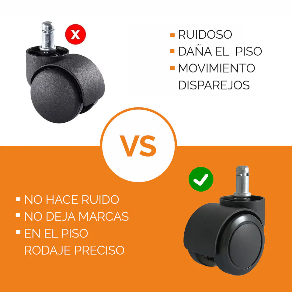 Ruedas Para Silla Escritorio Tipo Roller Set 5 Universales 3