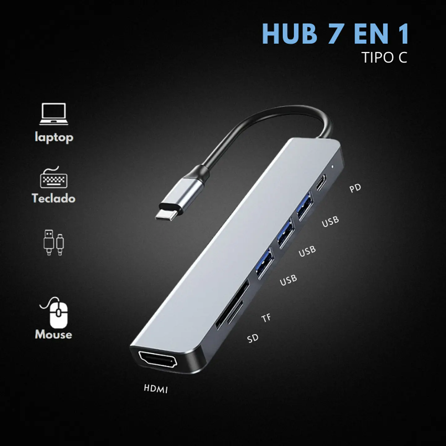 Adaptador Hub 7 En 1 Tipo C a Usb, HDMI, PD, SD/TF Para Win/Mac 2