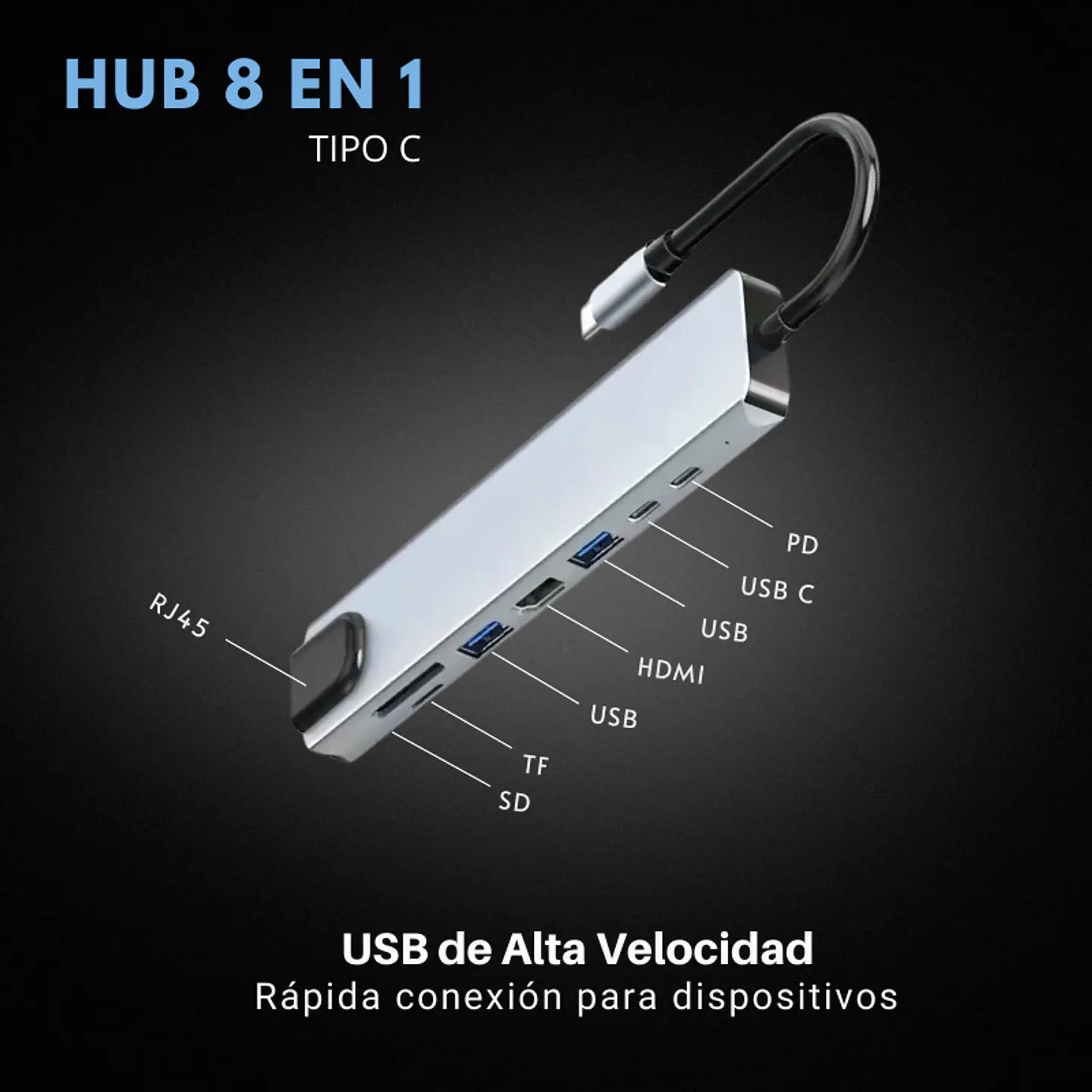 Adaptador Hub 8 En 1 Tipo C a Usb, HDMI, RJ45, PD, Tipo C, SD/TF Para Win/Mac 2