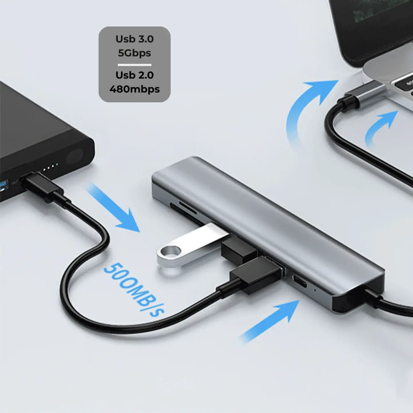 Adaptador Hub 7 En 1 Tipo C a Usb, HDMI, PD, SD/TF Para Win/Mac 3