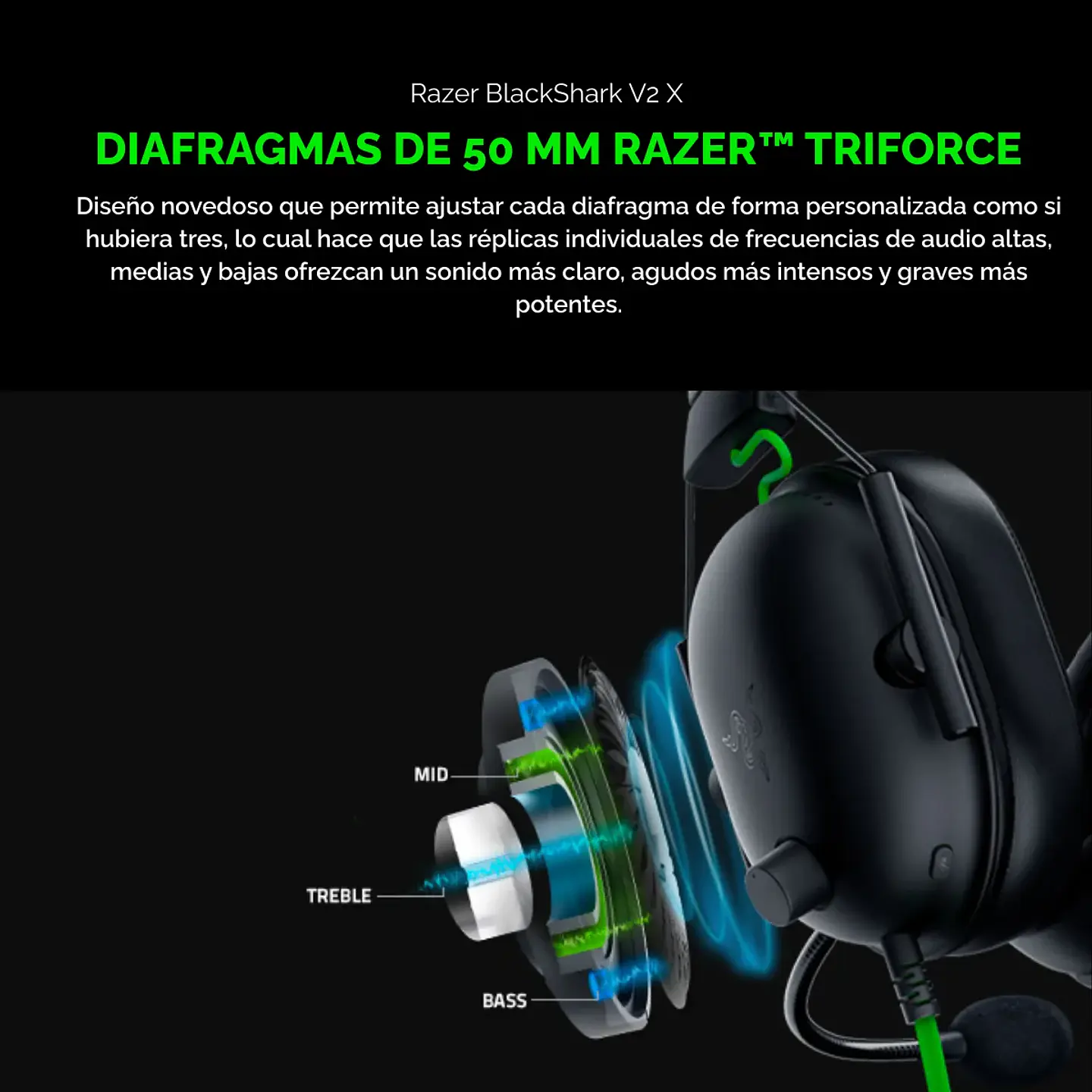 Audífonos Gamer Razer BlackShark V2 X Multiplataforma 3.5mm Mic 4