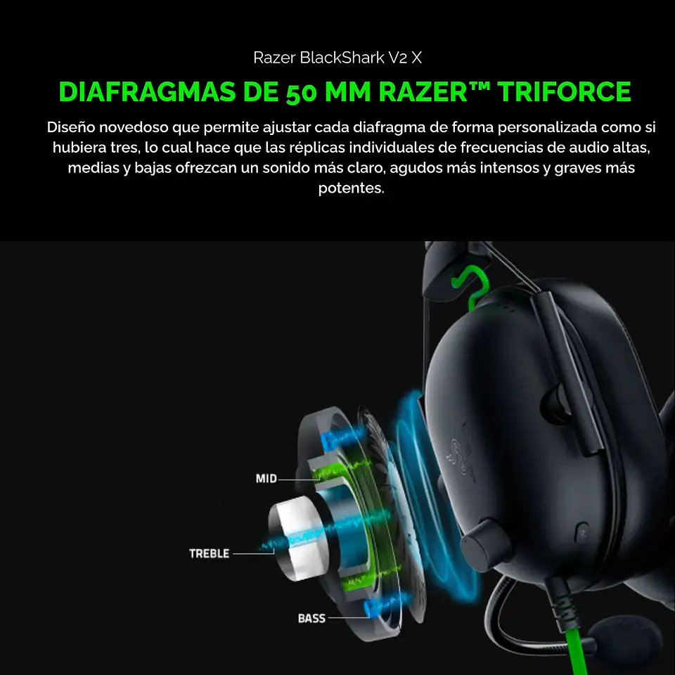 Audífonos Gamer Razer BlackShark V2 X Multiplataforma 3.5mm Mic 4
