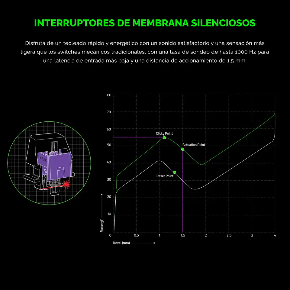 Teclado Gamer Mecánico Razer Huntsman V3 X Tenkeyless 80% RGB USB 3