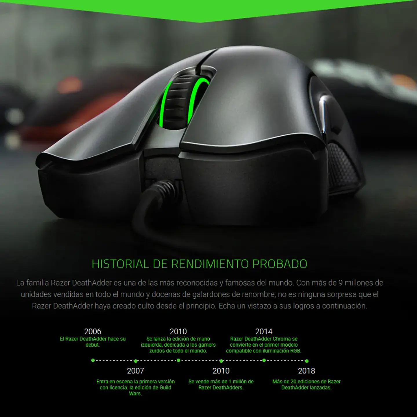Mouse Gamer Razer Deathadder Essential Black Óptico 6400 DPI 3