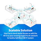 Router Sistema Wi-Fi Mesh D-Link M15 AX1500 Wi-Fi 6 3-Pack - Miniatura 3