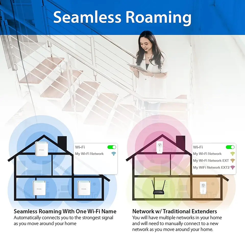 Router Sistema Wi-Fi Mesh D-Link M15 AX1500 Wi-Fi 6 3-Pack 5