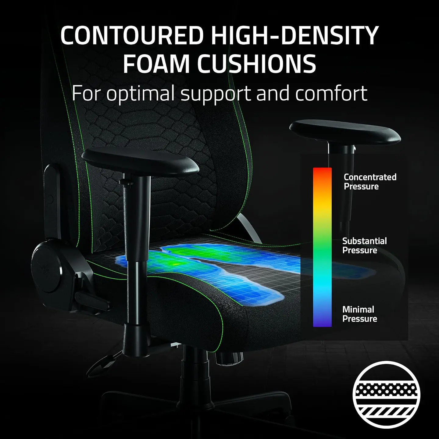 Silla Razer Iskur V2 X Black Fabric, soporte lumbar integrado 5