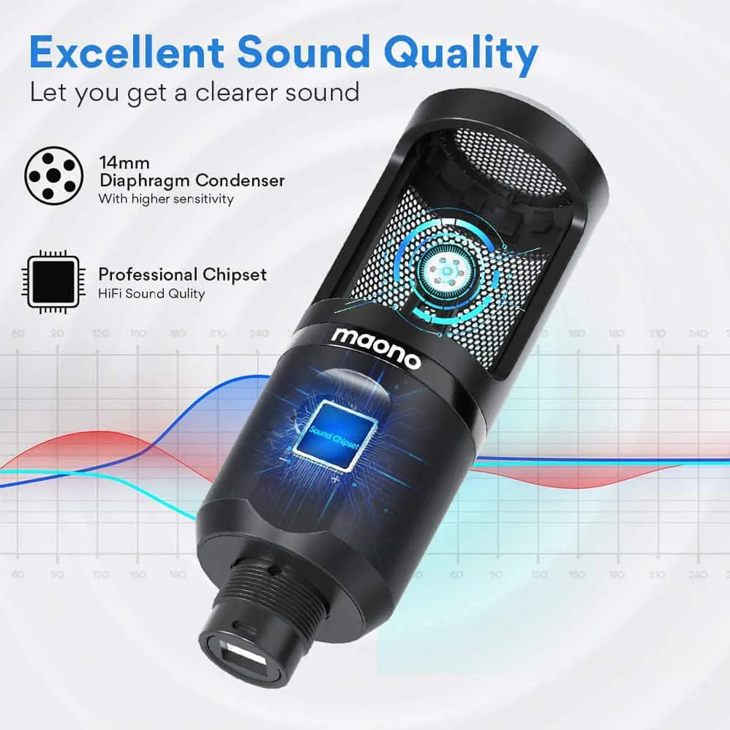 Micrófono Profesional Maono, AU-PM461TR, USB 6